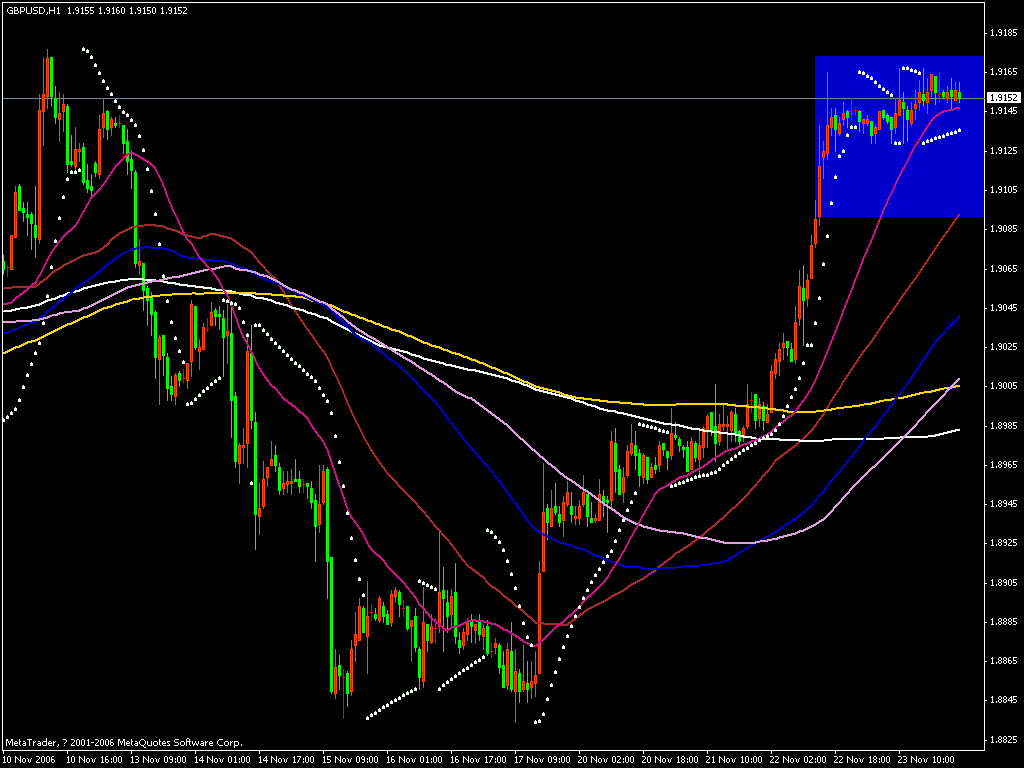 gbp 1h.gif